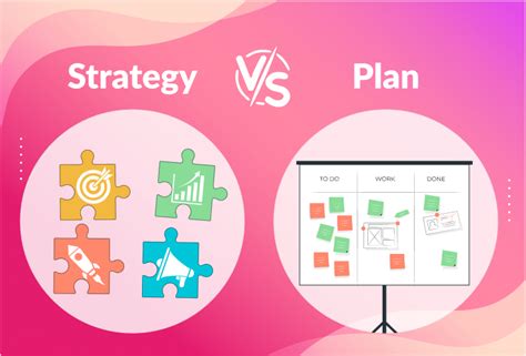 pattern plan dan word|Pattern vs. Plan .